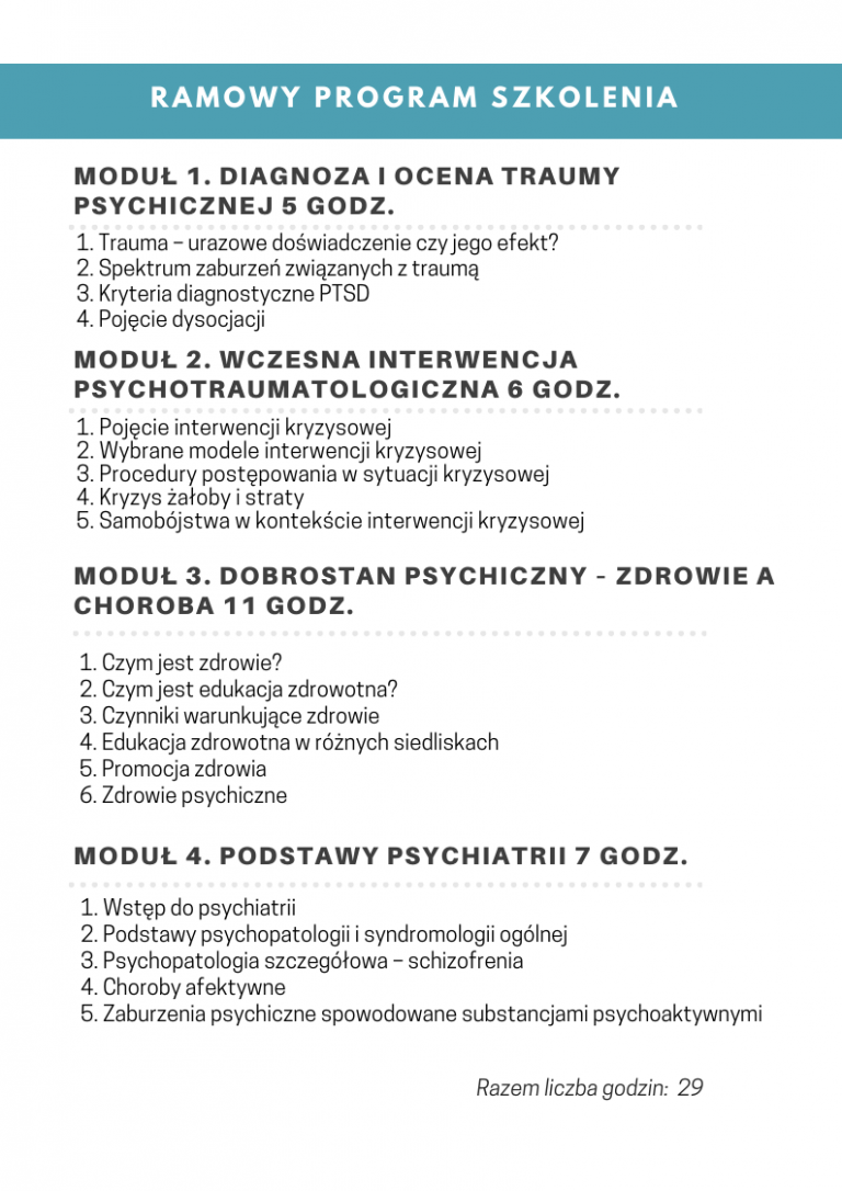 Diagnoza Traumy Psychicznej E Kursyonline 7906